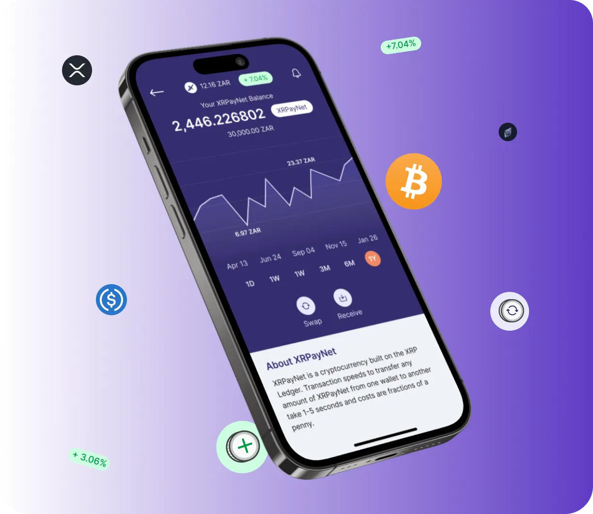 Immediate Crypto - O que é o Immediate Crypto?